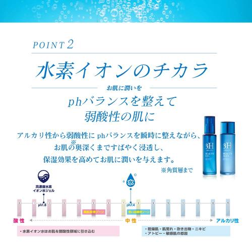 【3H】トライアルセット
