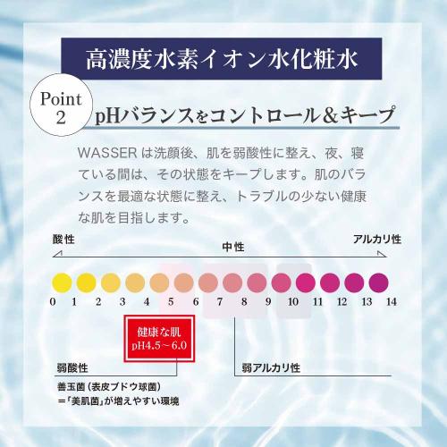 【バッサ】美容液