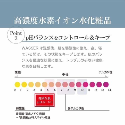 【バッサ】モイスチャーローション 120ml